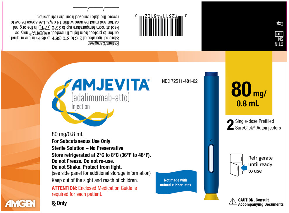 PRINCIPAL DISPLAY PANEL - 80 mg/0.8 mL Autoinjector Carton