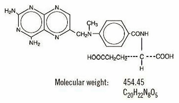 GenPak Methotrexate Chem Form