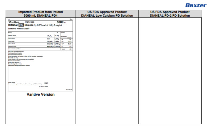 Dianeal DHCP Letter 12