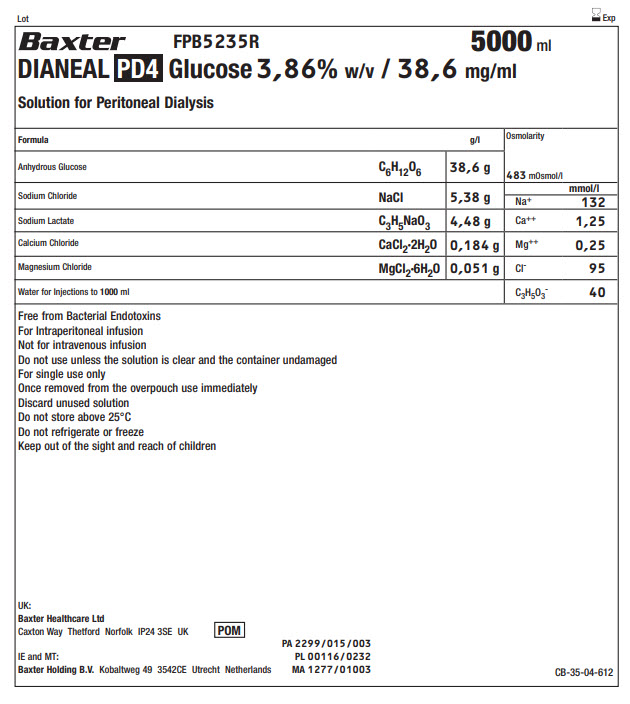 Representative Dianeal Container Label