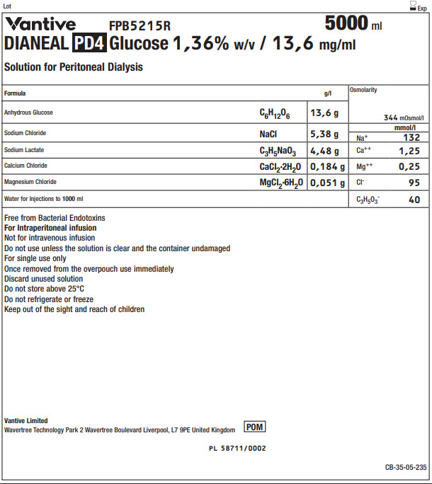 Representative Dianeal Container Label