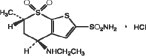 Dorzolamide Hydrochloride Structural Formula
