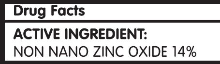 OTC Active Ingredients