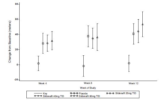 figure-9