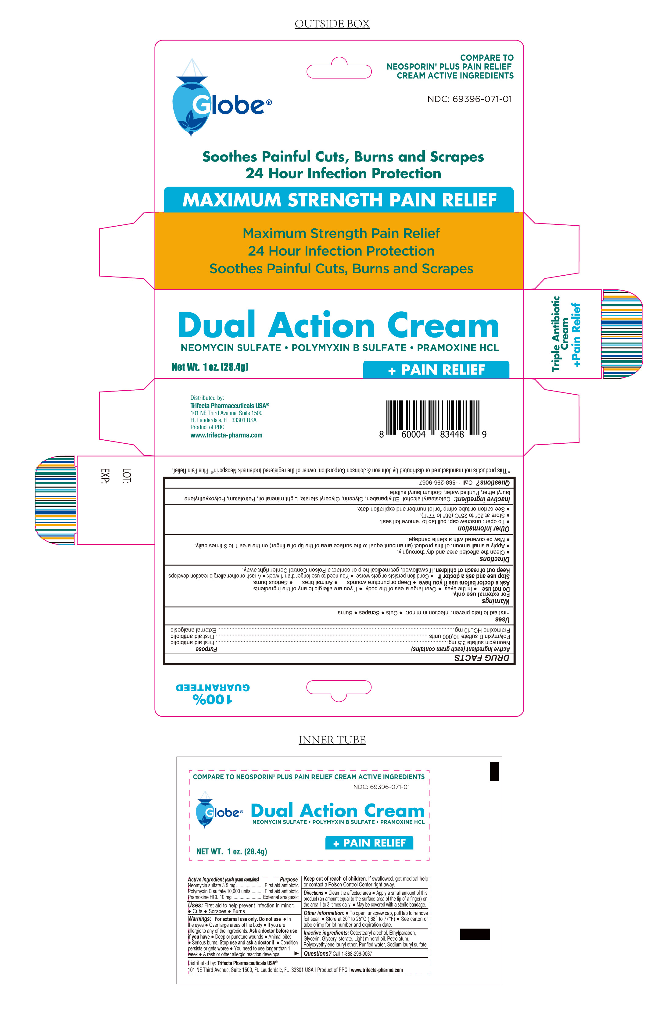 dual action ointment pain