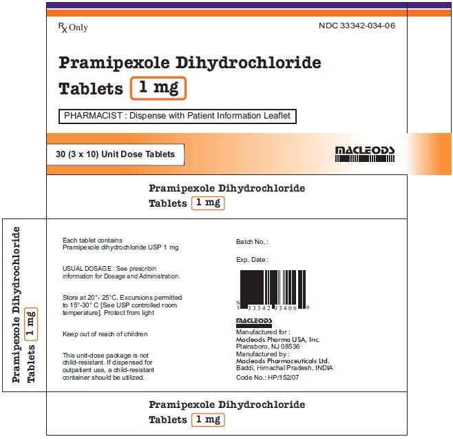 1mg-3x10tab.jpg    