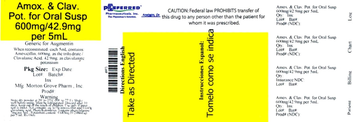 Amox. & Clav. Pot. for Oral Susp 600mg/42.9mg per 5mL