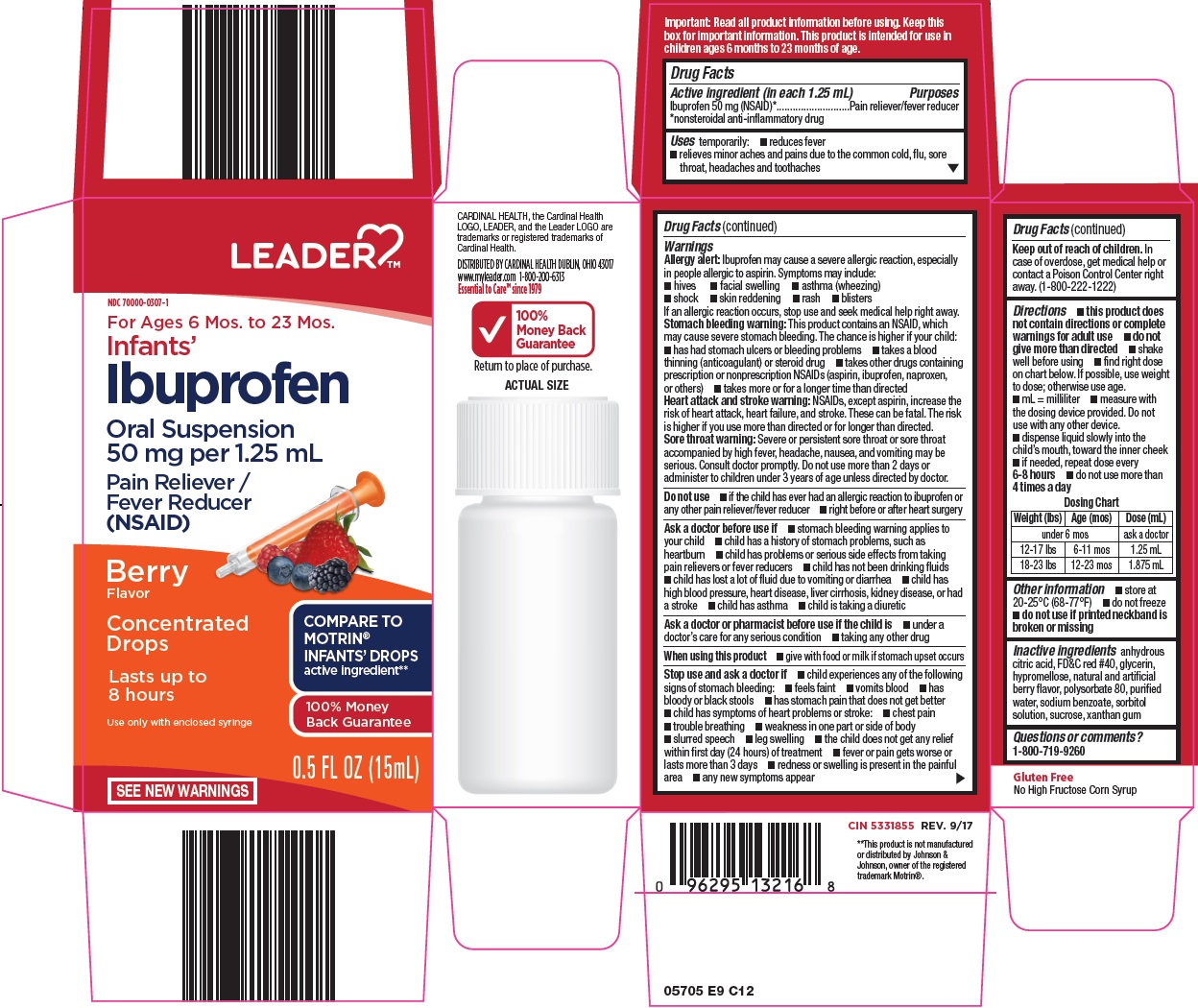 057-e9-ibuprofen.jpg