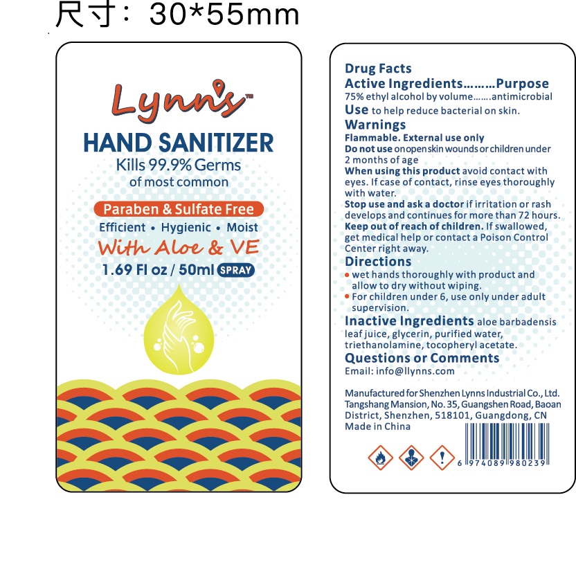 81422-009-50--Hand Sanitizer Spray 50ml