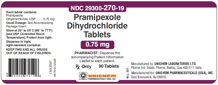 Pramipexole Dihydrochloride Tablets 0.75 mg