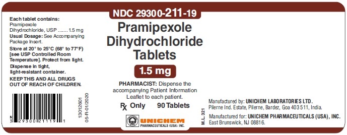 Pramipexole Dihydrochloride Tablets 1.5 mg