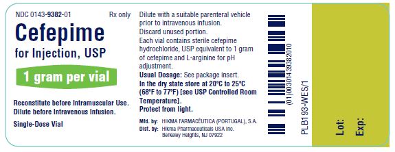 Cefepime 1g Vial Label