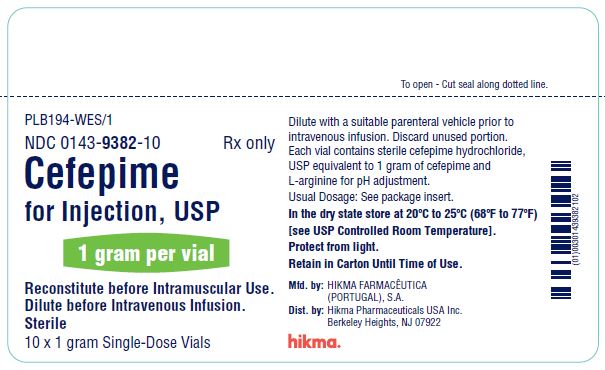 Cefepime 1g Carton Label