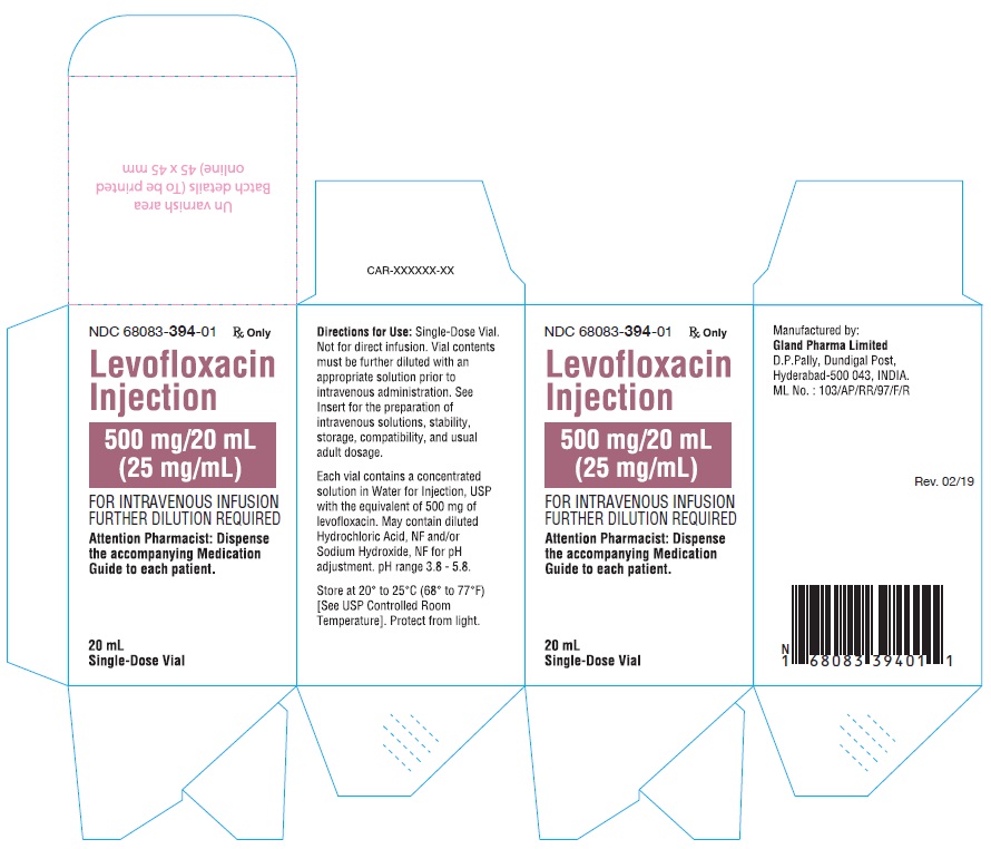 Levofloxacin_SPL_Carton_20 mL