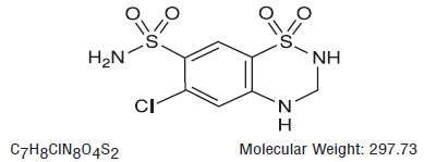 Hydrochlorothiazide Structural formula