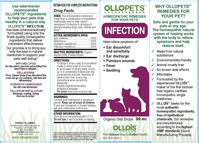 box_30ml_ollopets_infection