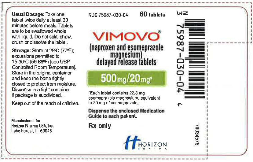 PRINCIPAL DISPLAY PANEL - 500 mg/20 mg Tablet Bottle Label