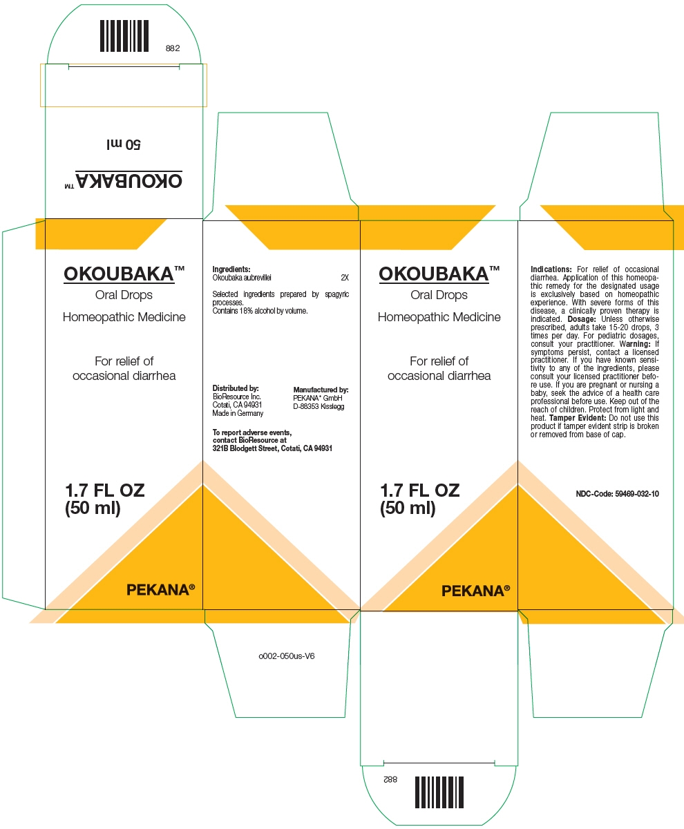 PRINCIPAL DISPLAY PANEL - 50 ml Bottle Box