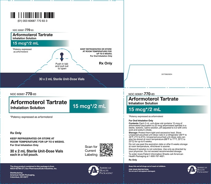 15 mcg per 2 mL Arformoterol Tartrate Inhalation Solution 30 ct