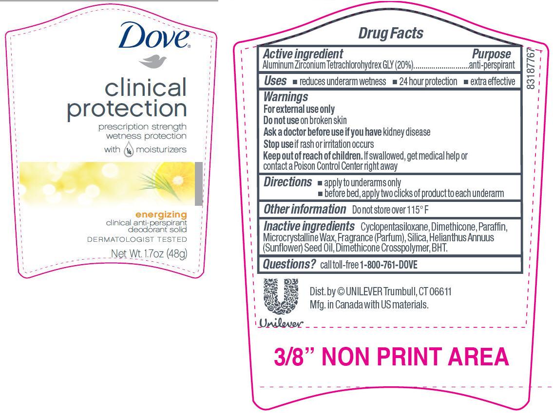 Dove Clinical Protection Energizing 1.7 oz PDP