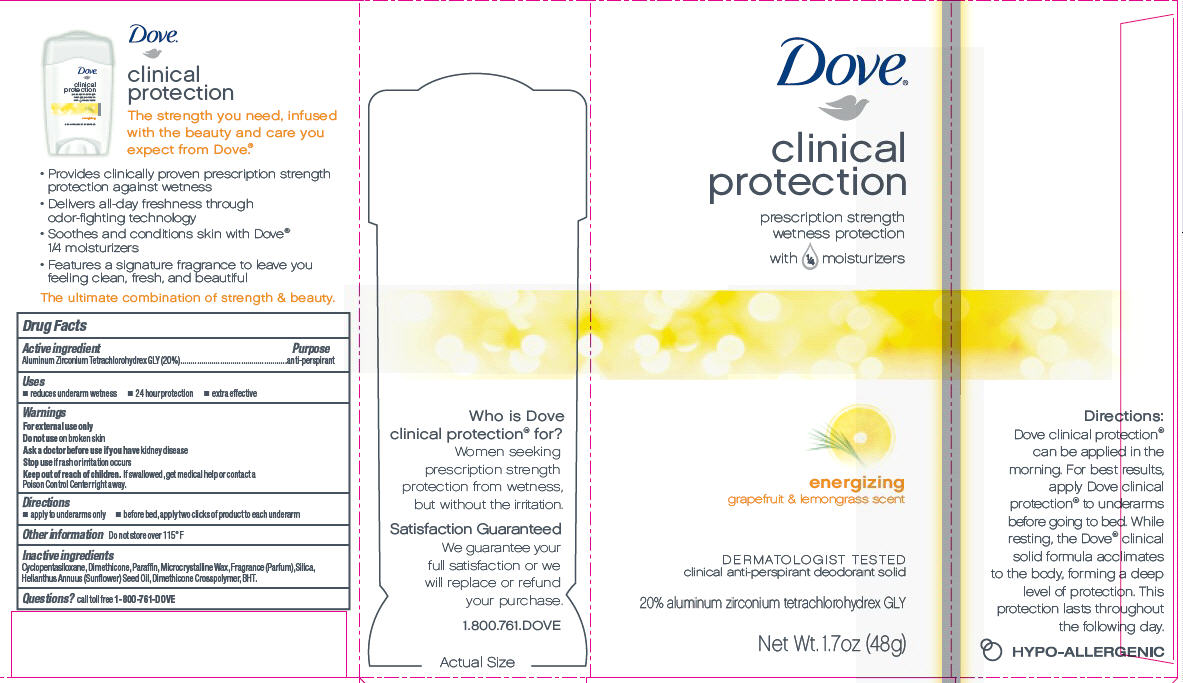 Dove Clinical Protection Energizing 1.7 oz Carton PDP