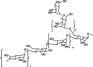 structure3