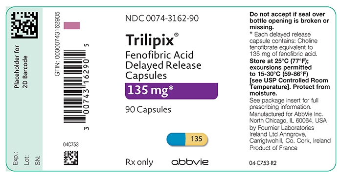 trilipix 135mg 90 ct capsules