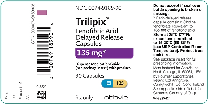 trilipix 135mg capsule