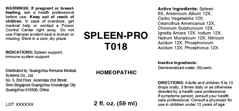 Spleen-Pro