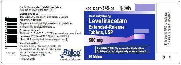 Container label 500mg