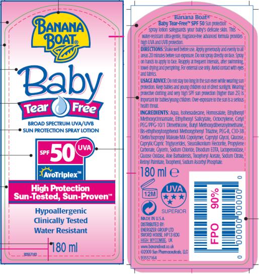 PRINCIPAL DISPLAY PANEL
Banana Boat Baby Tear Free Spray Lotion SPF 50