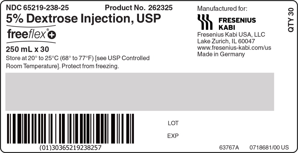 PACKAGE LABEL - PRINCIPAL DISPLAY – 5% Dextrose 250 mL Case Label
