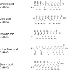 INTRALIPID- i.v. fat emulsion emulsion