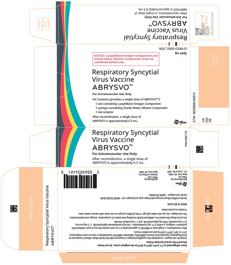 PRINCIPAL DISPLAY PANEL - 0.5 mL Vial Label