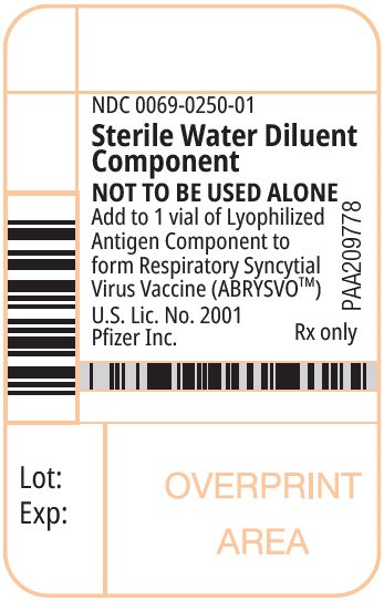 PRINCIPAL DISPLAY PANEL - 1 Act-O-Vial Carton