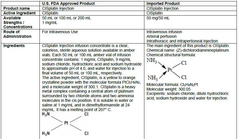 appendix-3-1