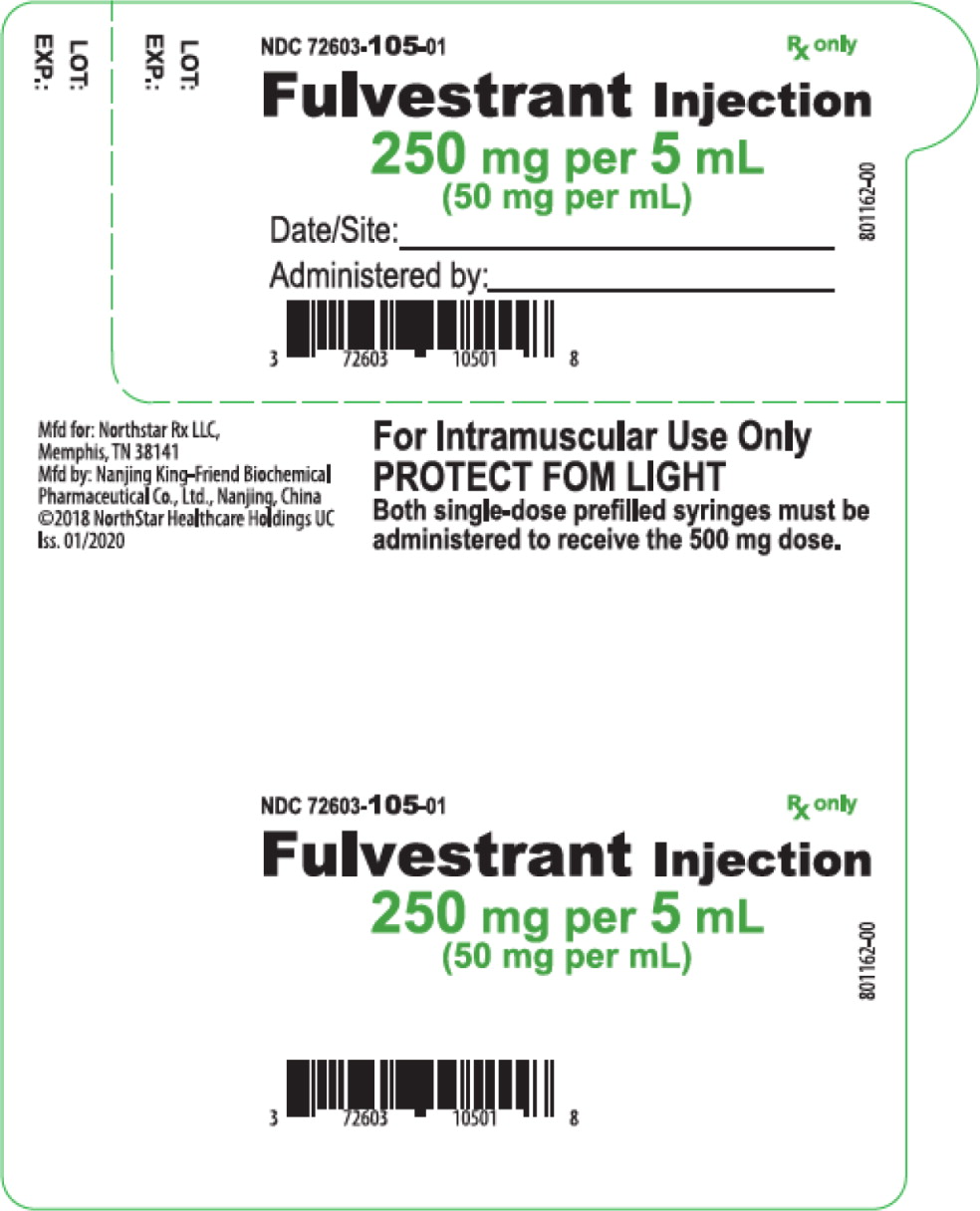 Principal Display Panel – Fulvestrant Injection, 250 mg per 5 mL (50 mg per mL) Syringe Label
