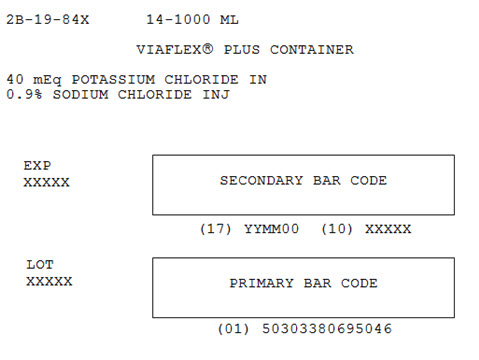 Potassium Chloride in Sodium Chloride Representative Carton Label NDC: <a href=/NDC/0338-0695-04>0338-0695-04</a>