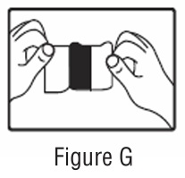 Figure G