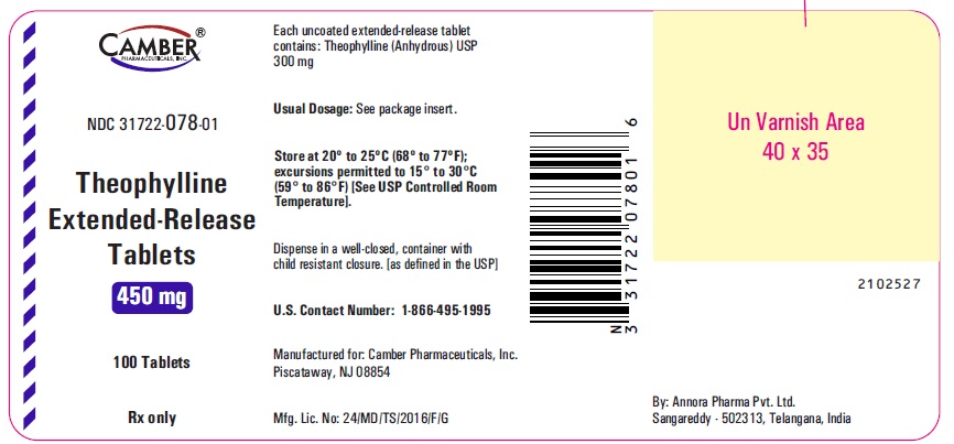 theophylline450mglabel