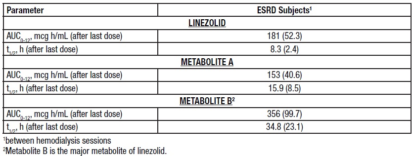 linezolid-tab-11.jpg