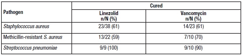 linezolid-tab-12.jpg