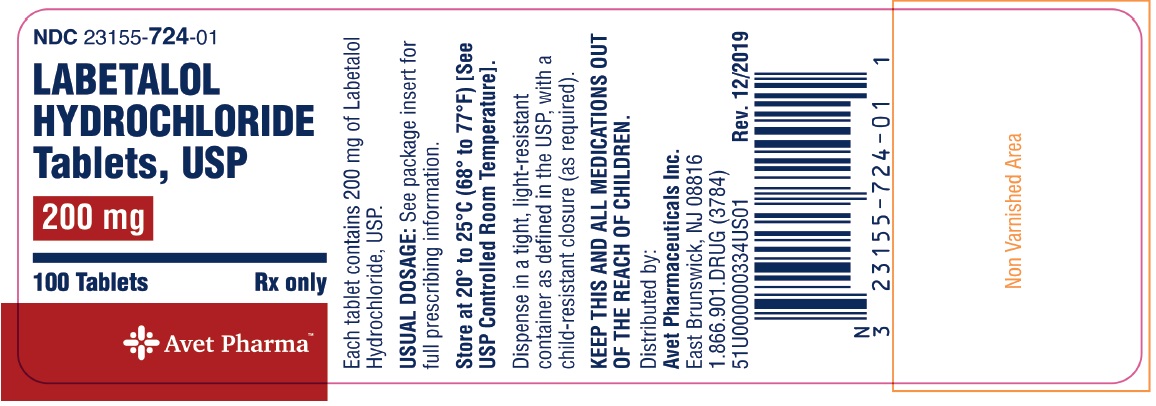 LABETALOL HCL 300MG - RX Products