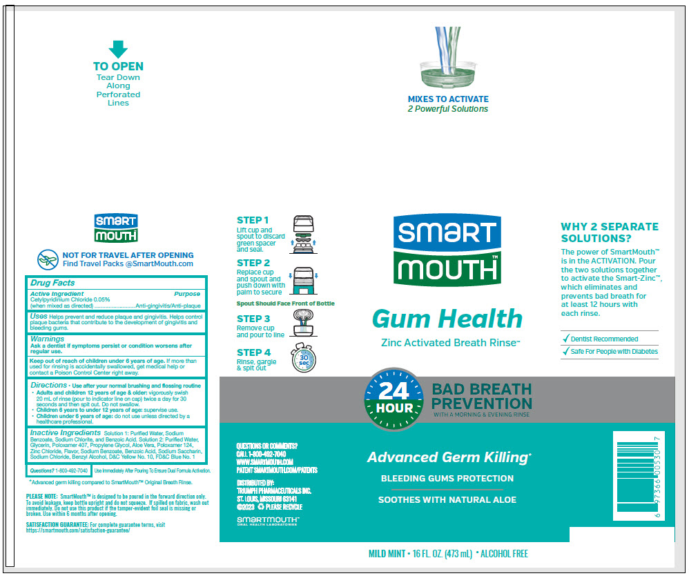 PRINCIPAL DISPLAY PANEL - Kit Label