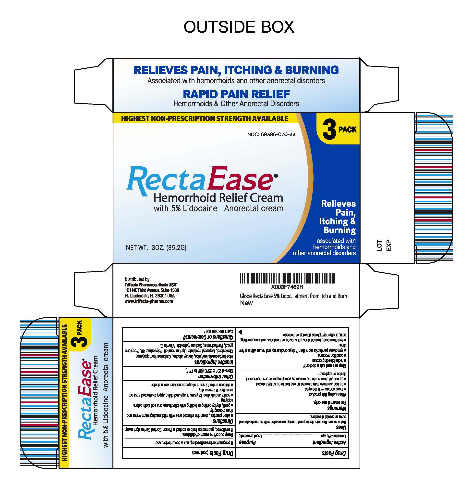 Recta east Hemorrhoidal Relief Cream 1oz 3pk_box CDER 120125