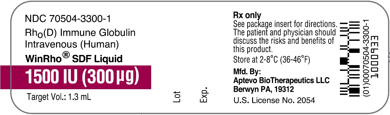 1500 IU (300 µg) Vial Label