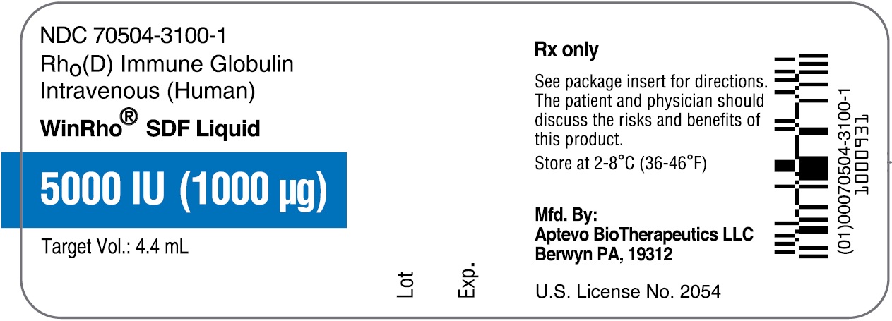 5000 IU (1000 µg) Vial Label