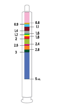 riv-fig-ifu14-u-b