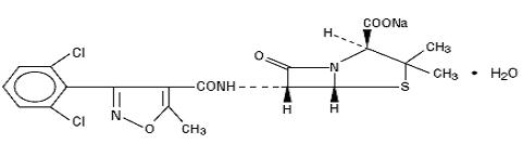 Structural formula for dicloxacillin sodium