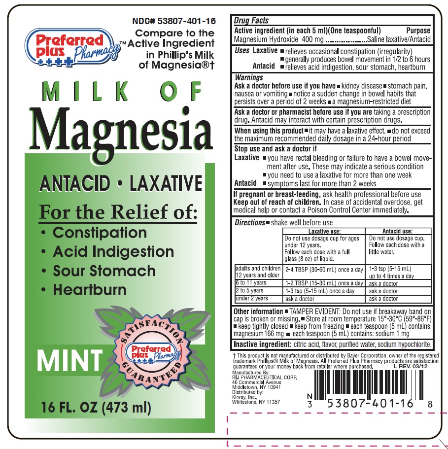 Understanding the Ingredients of Milk of Magnesia